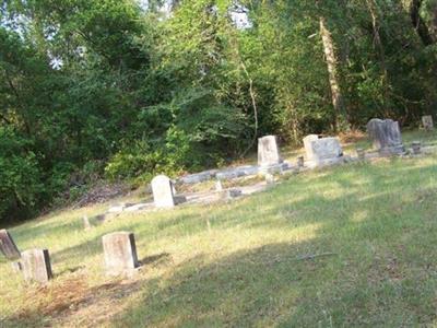 Odom Cemetery on Sysoon