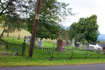 OHara Cemetery on Sysoon