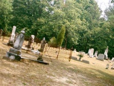 Ohatchee Cemetery on Sysoon
