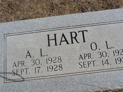 O L Hart on Sysoon