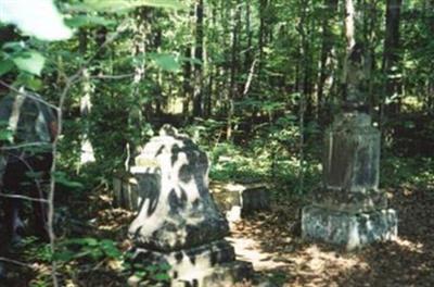 Old Alcovy Cemetery on Sysoon