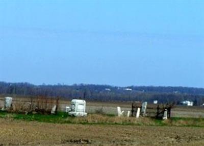 Old Allen Cemetery on Sysoon