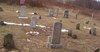 Old Anderson Cemetery on Sysoon