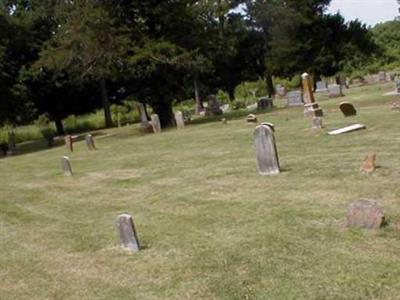 Old Arcadia Cemetery on Sysoon