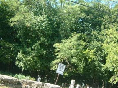 Old Baptist Cemetery on Sysoon