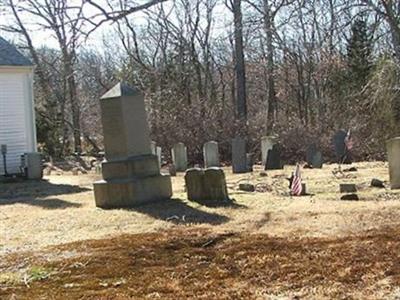 Old Baptist Cemetery on Sysoon