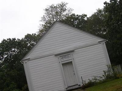 Old Baptist Cemetery on Sysoon