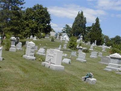 Old Basil Cemetery on Sysoon