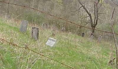 Old Bates Fork Cemetery on Sysoon