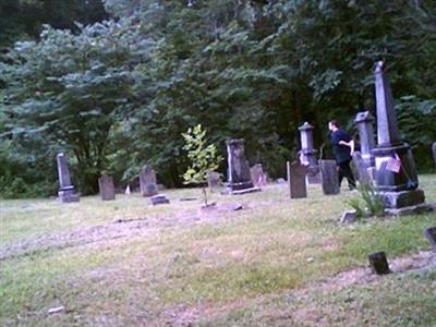 Old Bath Springs Cemetery on Sysoon