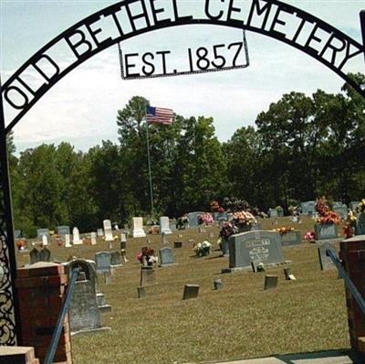 Old Bethel Cemetery on Sysoon