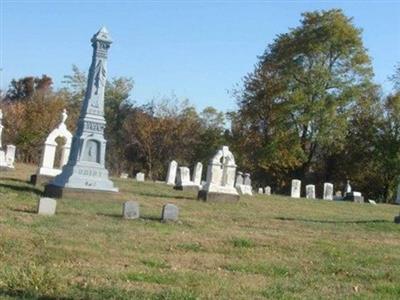 Old Betzer Cemetery on Sysoon