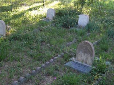 Old Birch Creek Cemetery on Sysoon