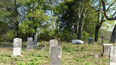 Old Brigance Cemetery on Sysoon