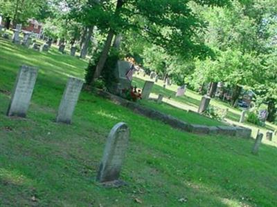 Old Brookville Cemetery on Sysoon