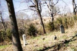 Old Buffalo Cemetery on Sysoon