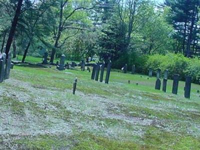 Old Burial Ground on Sysoon