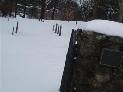 Old Burial Ground on Sysoon