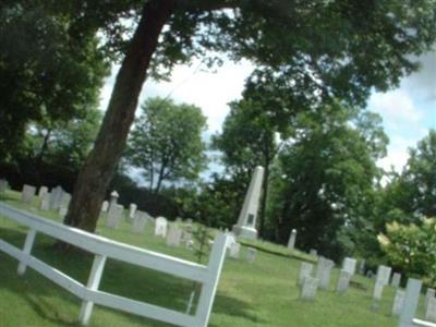 Old Canton Cemetery on Sysoon