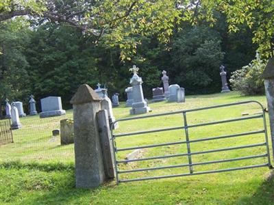 Old Catholic Cemetery on Sysoon