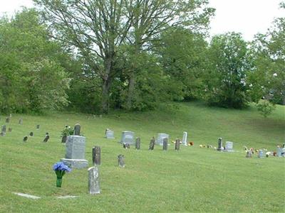 Old Cedar Grove Cemetery on Sysoon