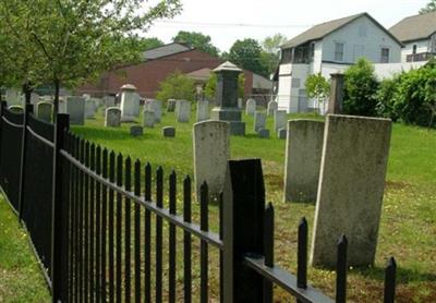Old Cemetery on Sysoon