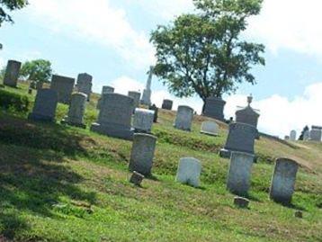 Old Cemetery on Sysoon