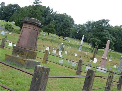 Old Center Cemetery on Sysoon