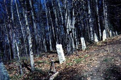 Old Center Presbyterian Cemetery on Sysoon