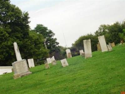 Old Centerville Cemetery on Sysoon