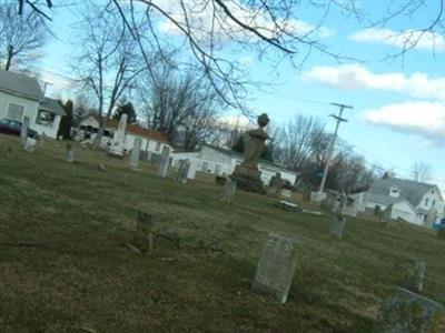 Old Centerville Cemetery on Sysoon