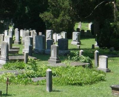 Old Chapel Cemetery on Sysoon