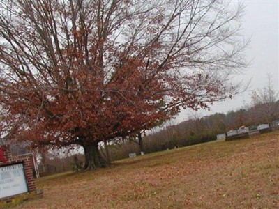 Old Church Methodist Cemetery on Sysoon