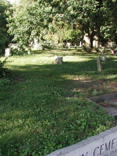 Old City Cemetery on Sysoon