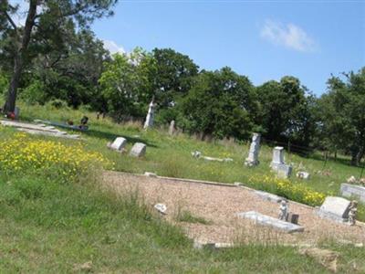 Old Clinton Cemetery on Sysoon
