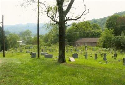 Old Coeburn Cemetery on Sysoon