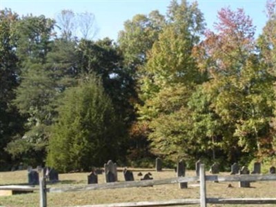 Old Cohansey Graveyard on Sysoon