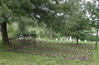 Old Confederate Cemetery on Sysoon