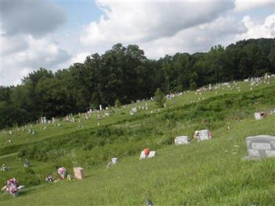 Old Corinth Cemetery on Sysoon