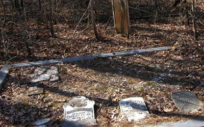 Old Covered Wagon Cemetery on Sysoon