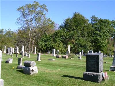 Old Darby Cemetery on Sysoon