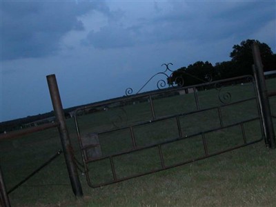 Old Duncan Cemetery (Duncan) on Sysoon