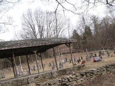 Old Dutch Cemetery on Sysoon