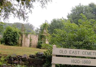 Old East Cemetery on Sysoon