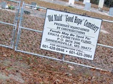 Old Ferguson Cemetery on Sysoon