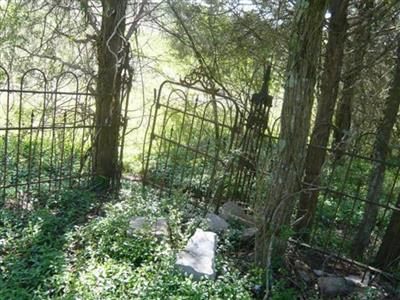 Old Flat Creek Cemetery on Sysoon