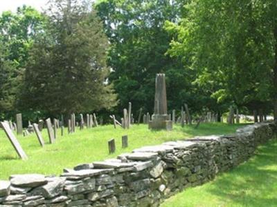 Old Hanover Cemetery on Sysoon