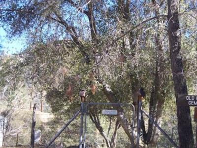 Old Havilah Cemetery on Sysoon