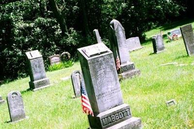 Old Helena Cemetery on Sysoon