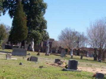 Old Henderson City Cemetery on Sysoon